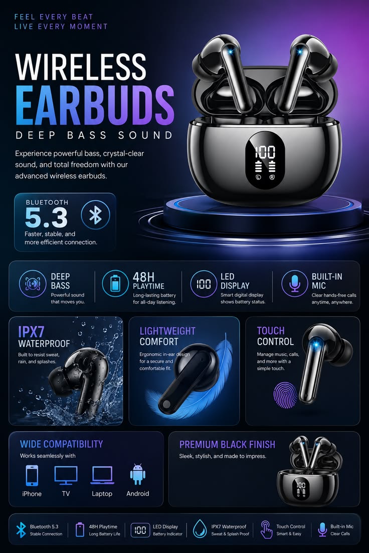Earbuds